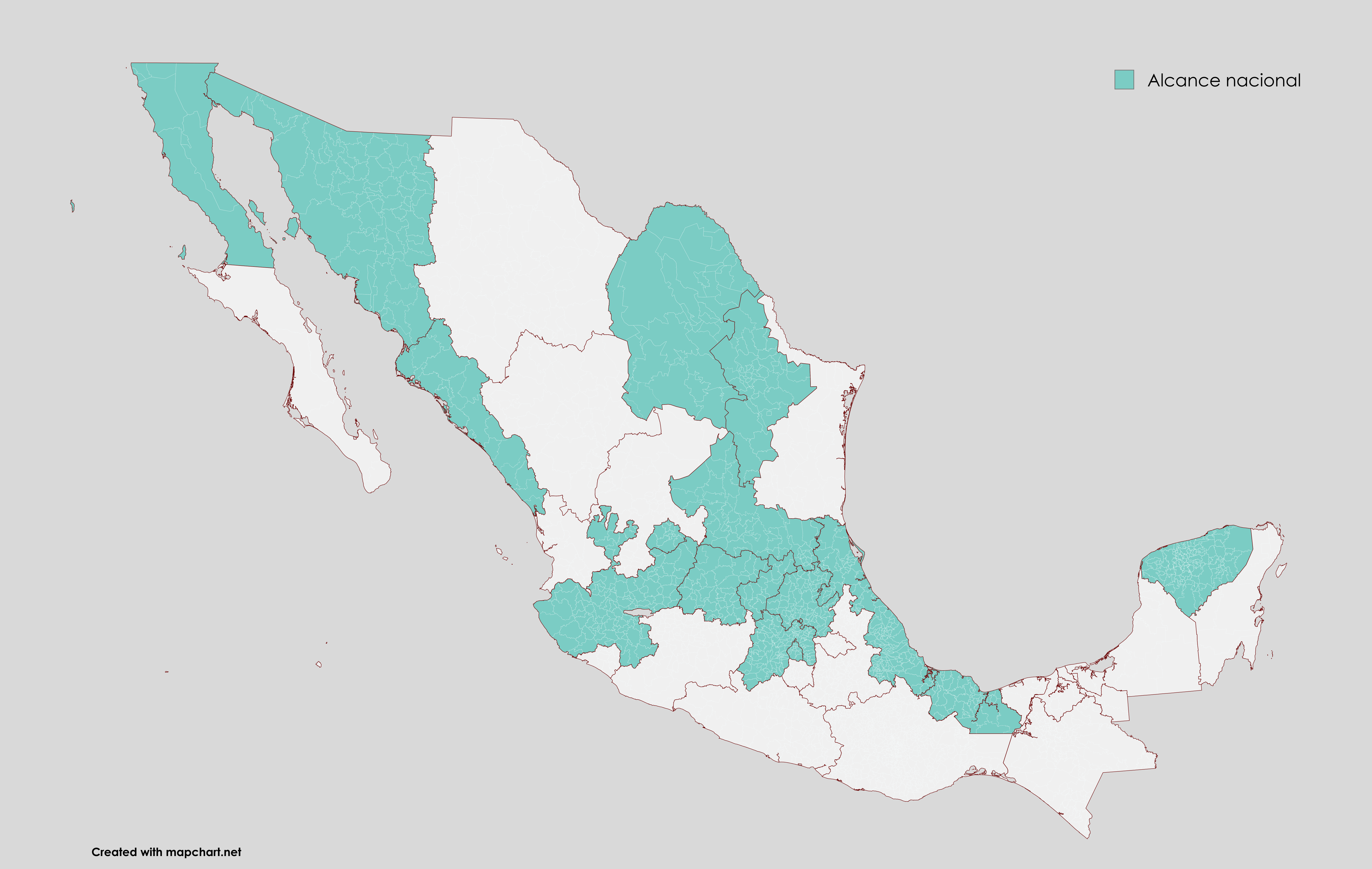 Distribución